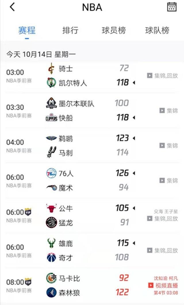 球员们都表